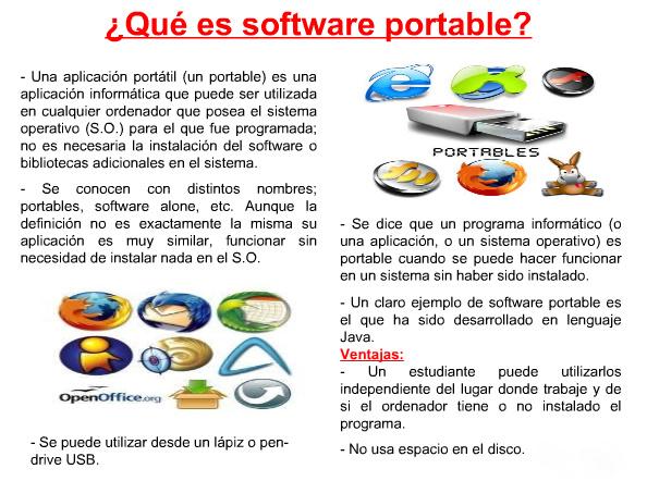 Software Portable